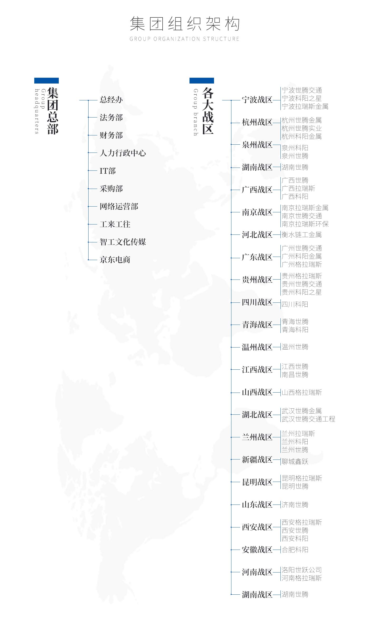 OG东方厅·(中国大陆)